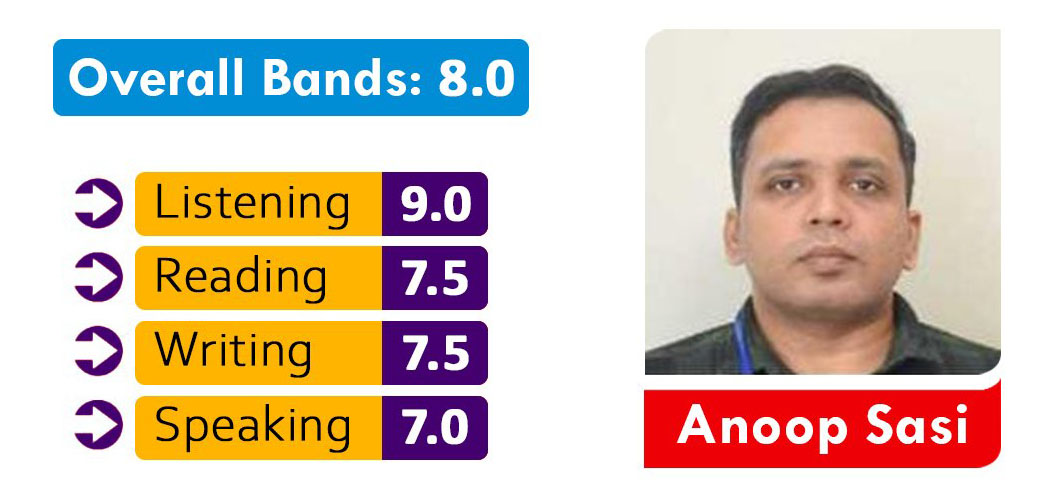 Anoop Sasi